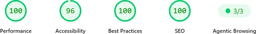 PageSpeed Insights scores showing Performance 100, Accessibility 96, Best Practices 100, SEO 100, and Agentic Browsing 3/3.