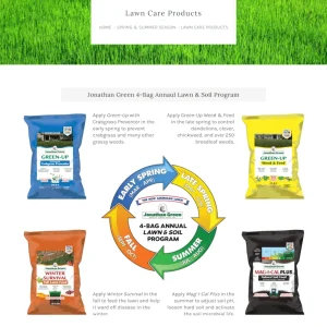 Countryview Farm Nursery: Lawn Care Products webpage displaying Jonathan Green 4-Bag Annual Lawn & Soil Program with seasonal application guide and product details.