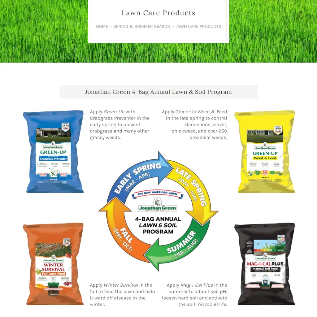 Countryview Farm Nursery: Lawn Care Products webpage displaying Jonathan Green 4-Bag Annual Lawn & Soil Program with seasonal application guide and product details.