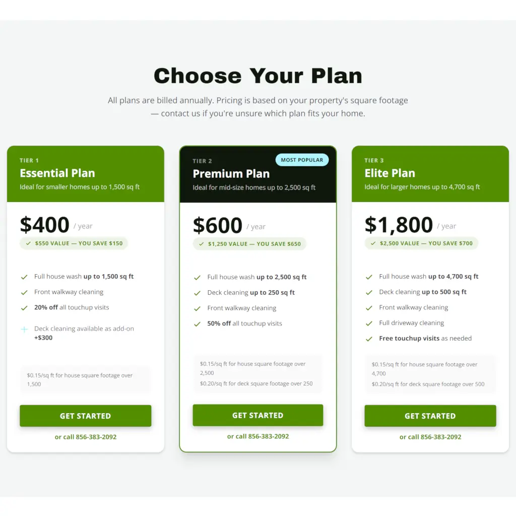 Pricing table with three tiers for Elite Bin Cleaning services, showing Essential, Premium, and Elite plans with annual costs and features.