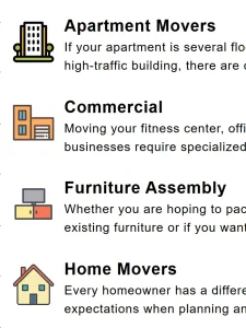Fryes Moving Co services navigation menu listing Apartment Movers, Commercial, Furniture Assembly, and Home Movers with icons.