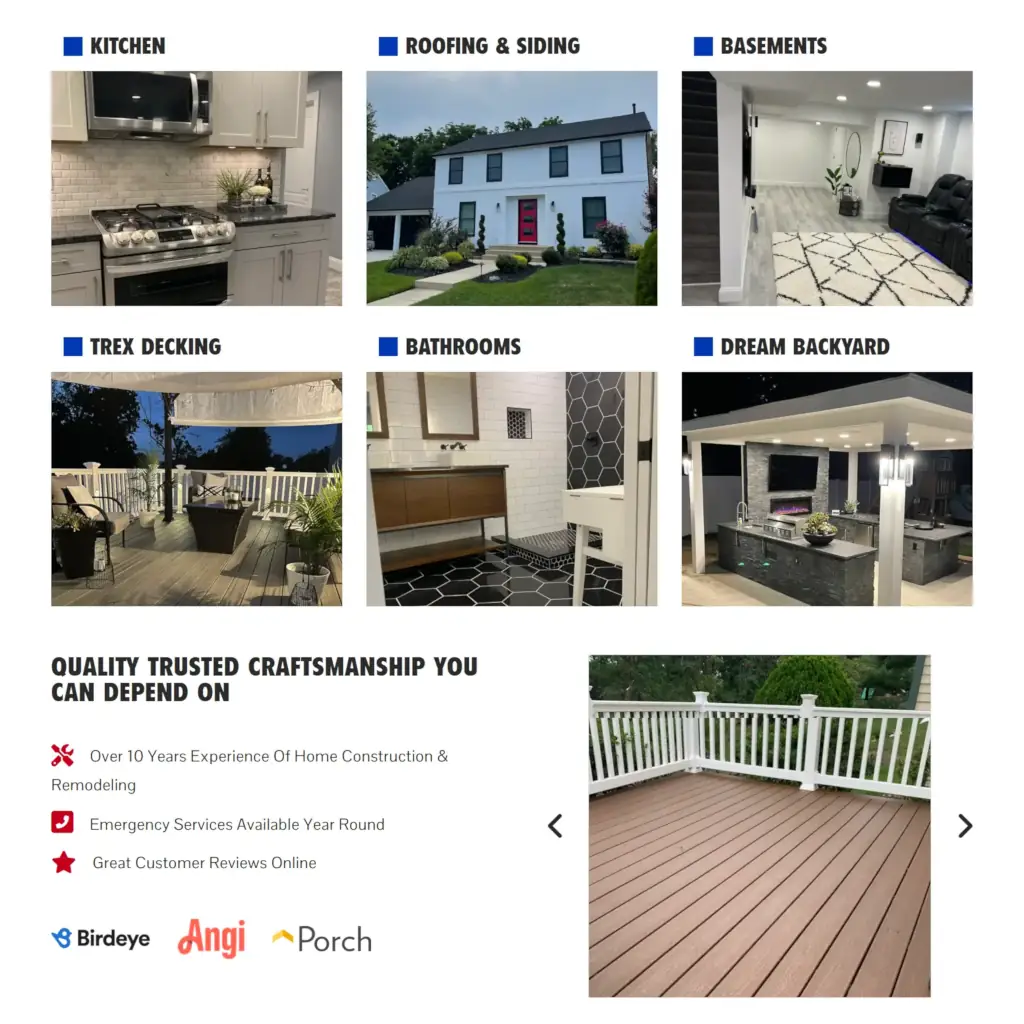 Pro Start Renovations services grid showcasing kitchen, roofing, basements, decking, bathrooms, and backyard renovation projects.